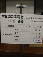 2入場者数